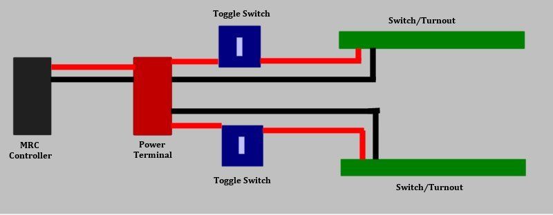 How to wire a Momentary Switch? | ModelRailroadForums.com